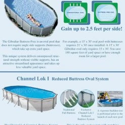 Baystate Regency Above Ground Pools